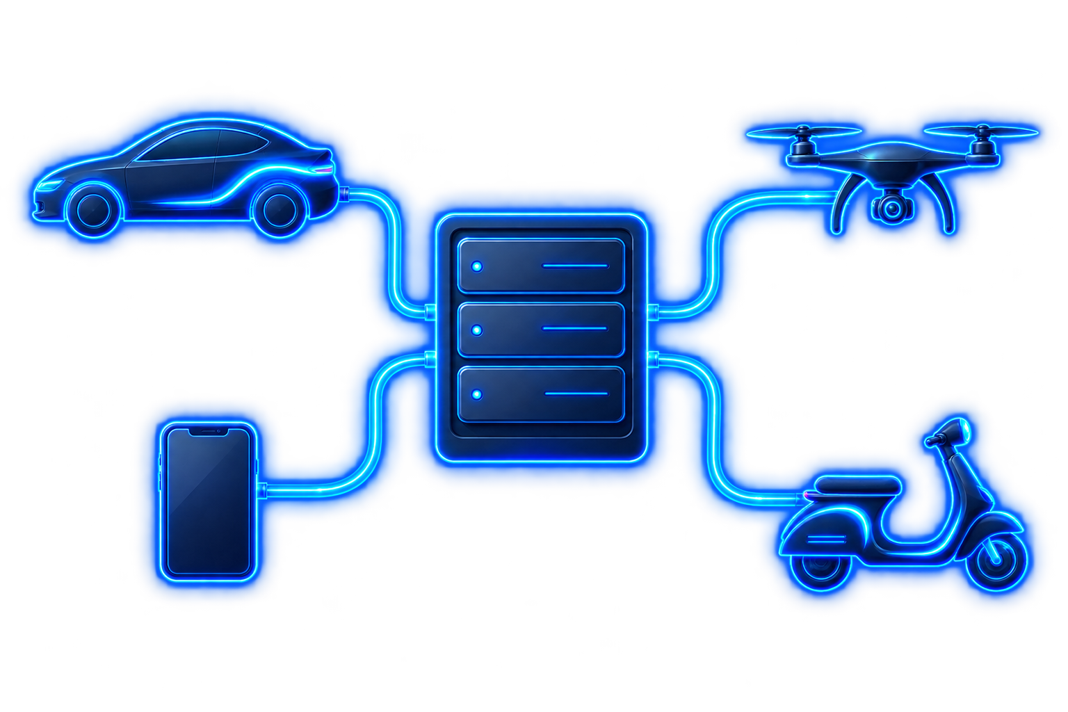 Car, drone, phone and scooter connected to a central server